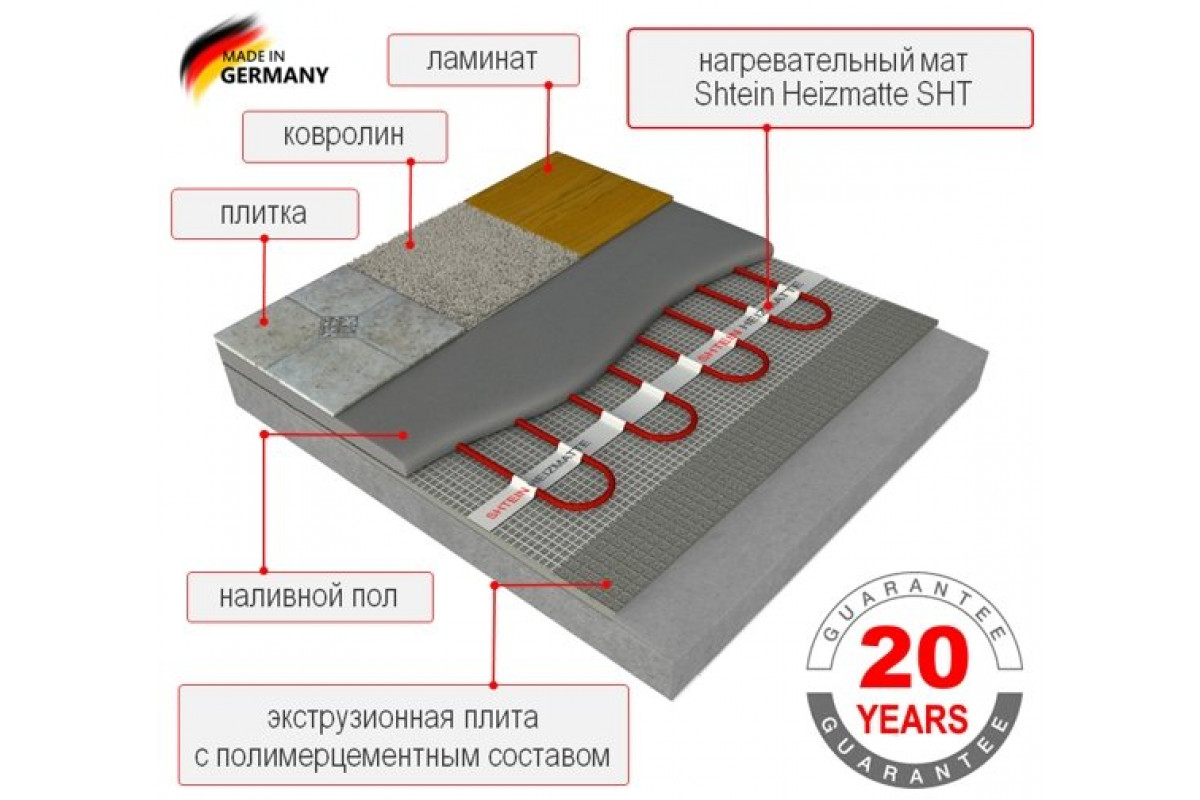 Интернет Магазины Электрических Полов
