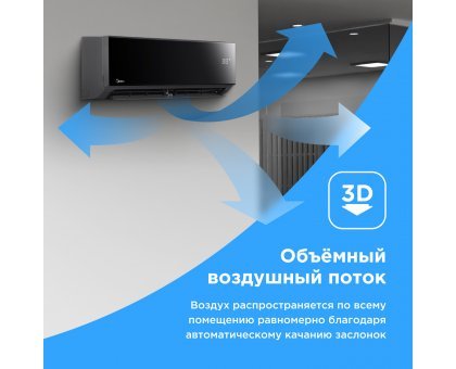 Настенная сплит-система Midea серии Persona MSAG4-24HRN1-I/MSAG4-24HRN1-O