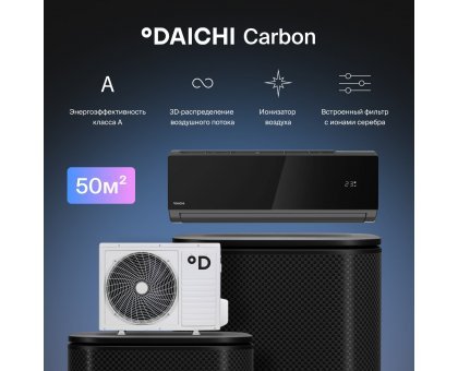 Настенная сплит-система Daichi Carbon DA50DVQ1-B2/DF50DV1-2