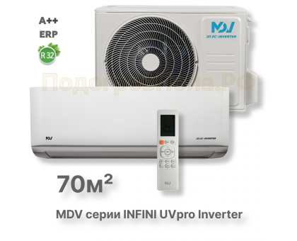 Инверторная сплит-система MDV серия INFINI UVpro Inverter MDSAL-24HRFN8 / MDOAG-24HFN8