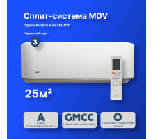 On/Off cплит-система MDV серия Aurora R32 MDSA-09HRN8 / MDOA-09HN8