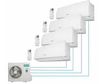 Мульти сплит-система с 4 внутренними блоками (35, 35, 35 и 35 кв.м) Hisense AMW-42U4SE / AMS-12UR4SVEDB65x4