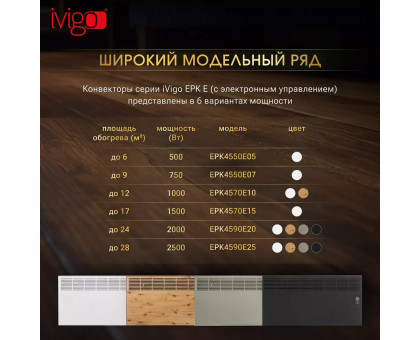 Конвектор электрический iVigo EPK4590E20 Черный матовый