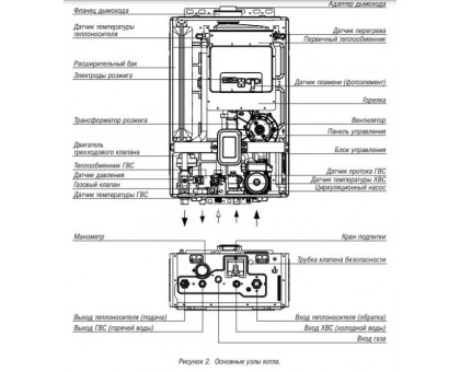 Настенный газовый котел Kiturami World Alpha-30