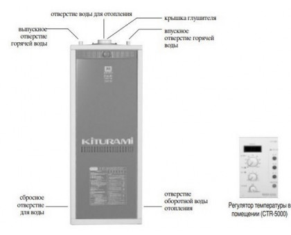 Напольный газовый котел Kiturami TGB HiFin-25