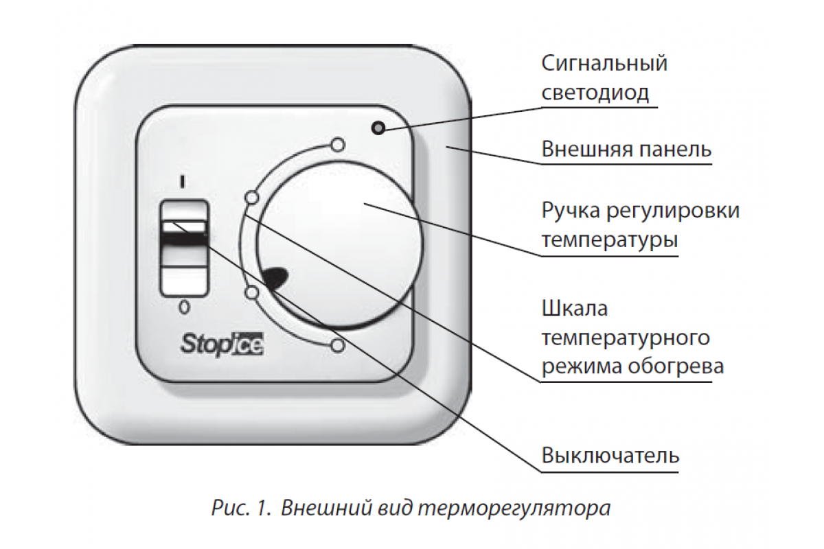 Roomstat 110 схема